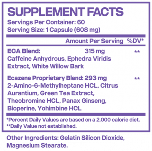 WTF Labz ECA ZENE, 2 капс